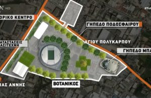 Ο ΠΑΟ φεύγει απο το “σπίτι του” για άλλη “πράσινη Πολιτεία” στο Βοτανικό!..