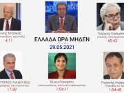 Αποκαλύψεις που σοκάρουν για την διαφθορά.Η δίκη του Κολοκοτρώνη στο…Ηρώδειο απο δικηγόρους!